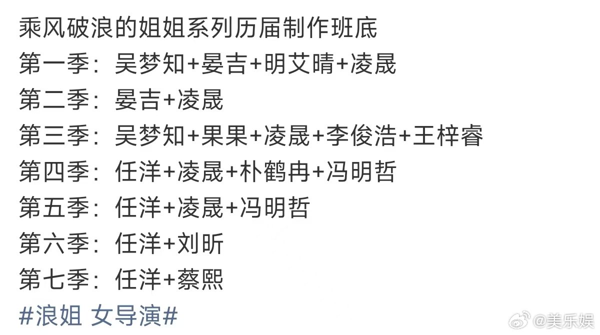 历届浪姐制作班底 浪姐女导演 给ry之后越做越差，越没有群像的意义 