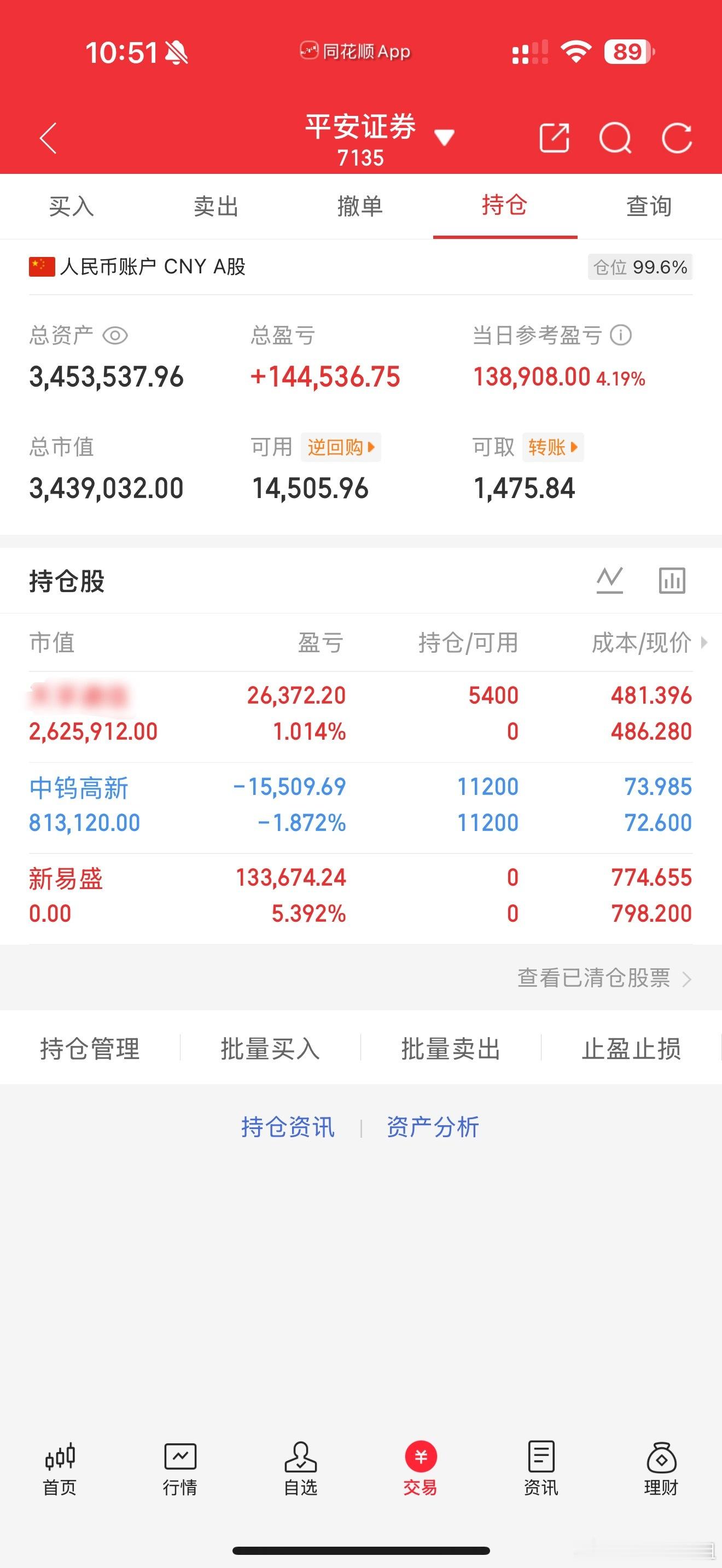 天天姐早盘记录今天早盘新易盛吃肉出来了今天中钨高新继续格局今天新仓已开静待花开今