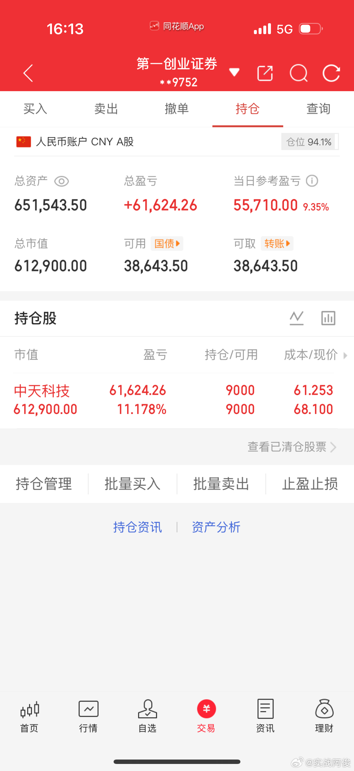 6月25日 收盘 记录全职炒股40万勇闯大A记 第（ 47  ）天！当日参考盈亏