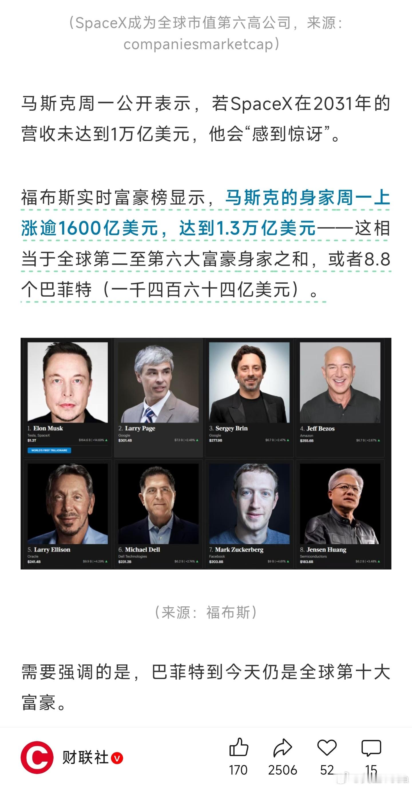 马斯克身家=8.8个巴菲特 