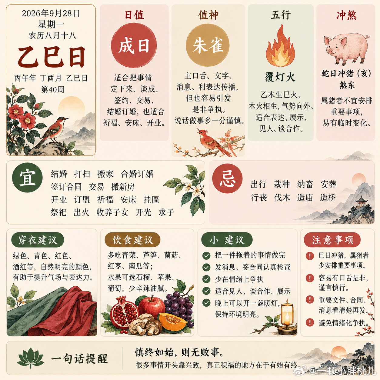 明日日课｜9月28日·乙巳日明天乙巳，覆灯火，成日，值神朱雀。成日很好理解，重点