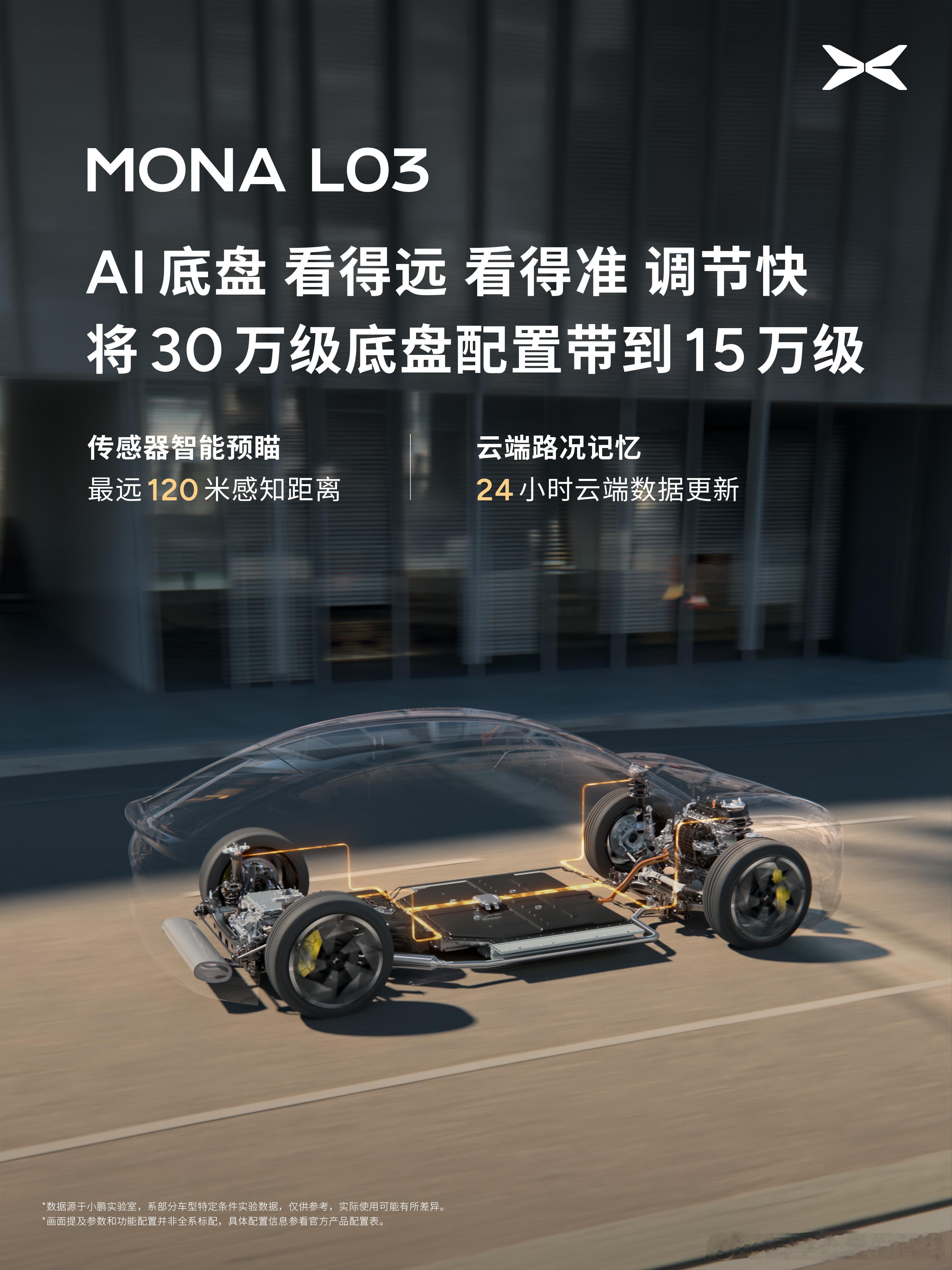 作为小鹏初代G6的老车主投来羡慕的眼光 MONA L03尽然标配 DCC智能减振