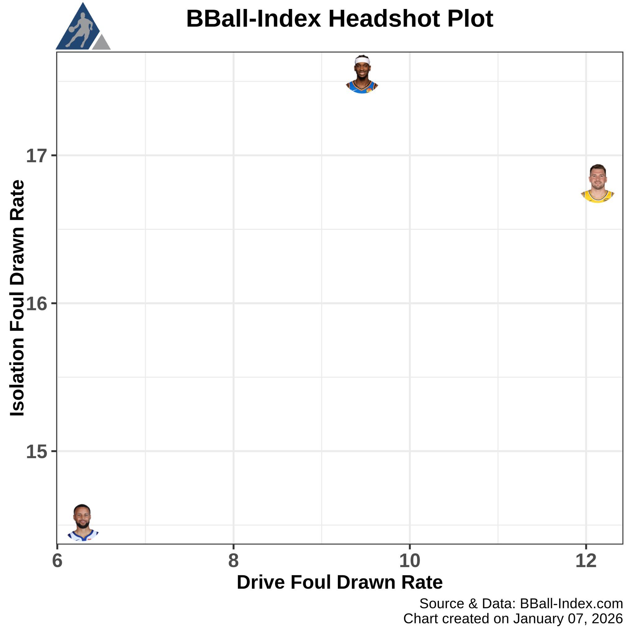 深夜给你们看个数据  你们和肯定知道是什么 