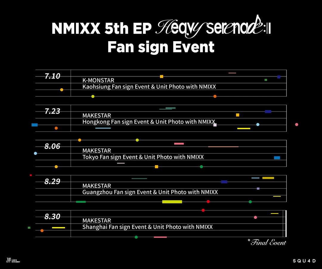NMIXX HeavySerenade 国际粉丝签名会公开