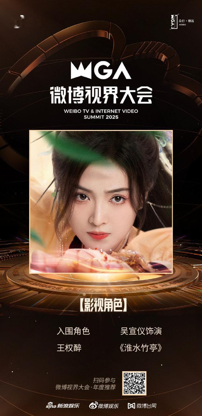 吴宣仪王权醉入围视界大会年度推荐 速来支持这个小王权醉了！​​​