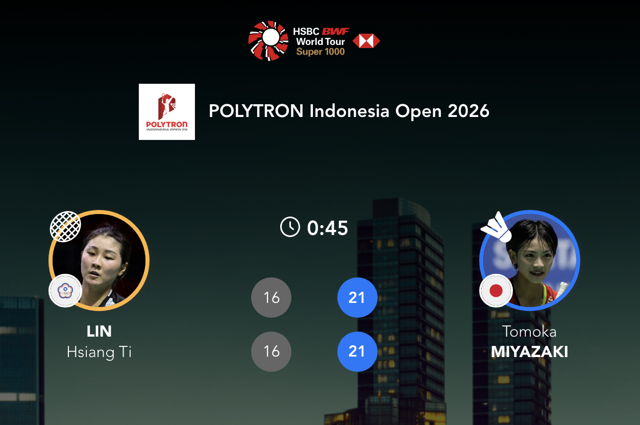 宫崎友花🇯🇵 21-16、21-16 林湘缇下轮对手：胡达🇮🇳 vs ?