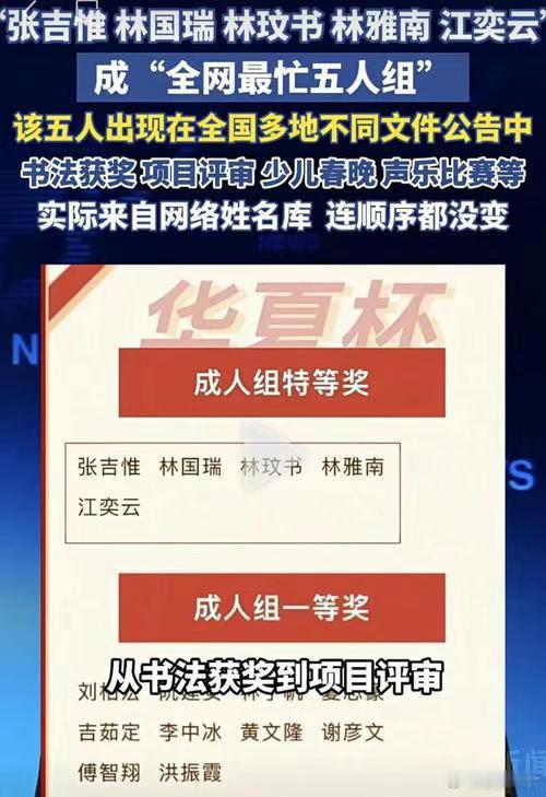 从杭州师大造假到“全网最忙五人组”，令人愤怒且无语！！两条热搜凑在一起，看得人既