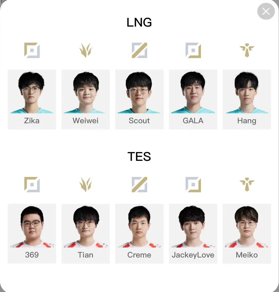 Gala笑了！Mark被替换下场，Hang重新回归LNG首发辅助位置[偷笑][偷