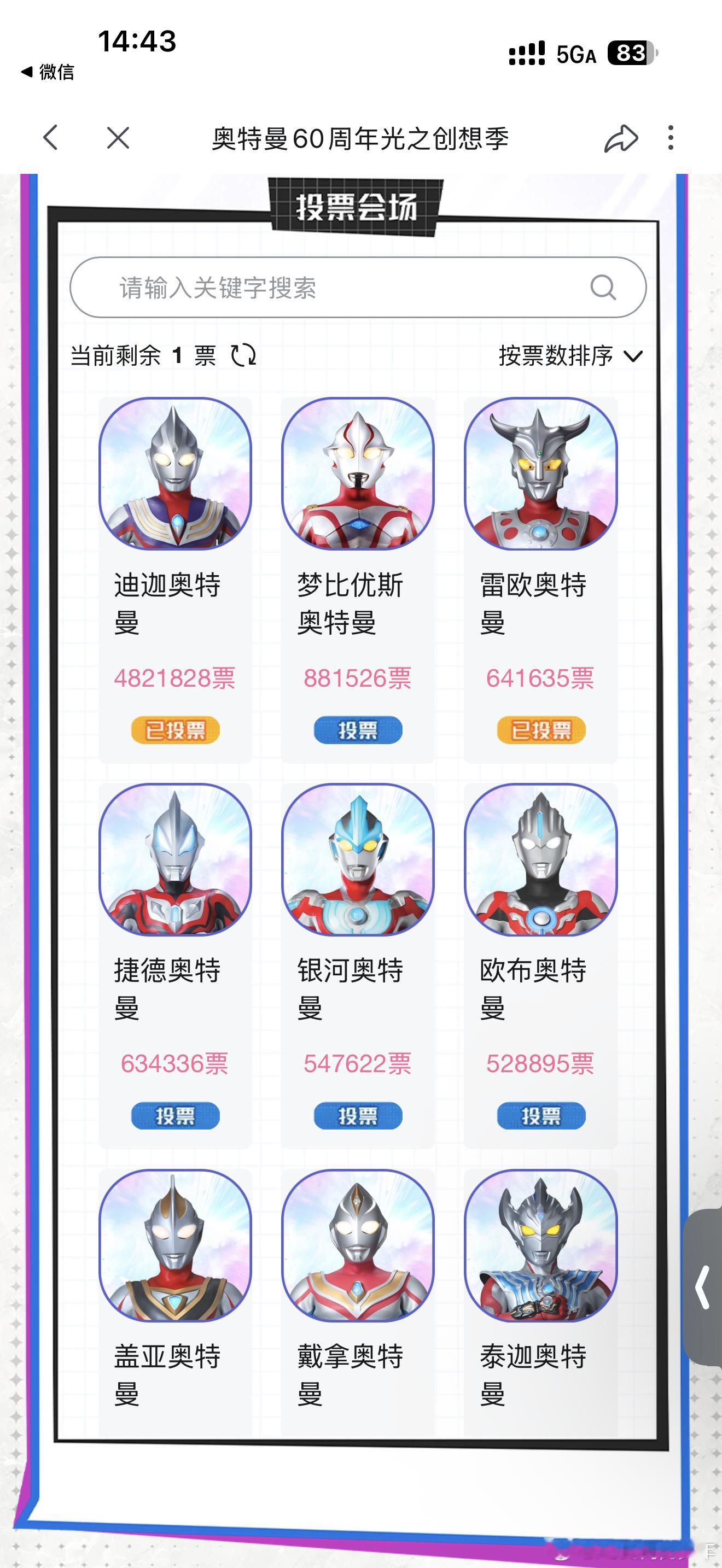 其实我想投的都是昭和奥奥特曼60周年