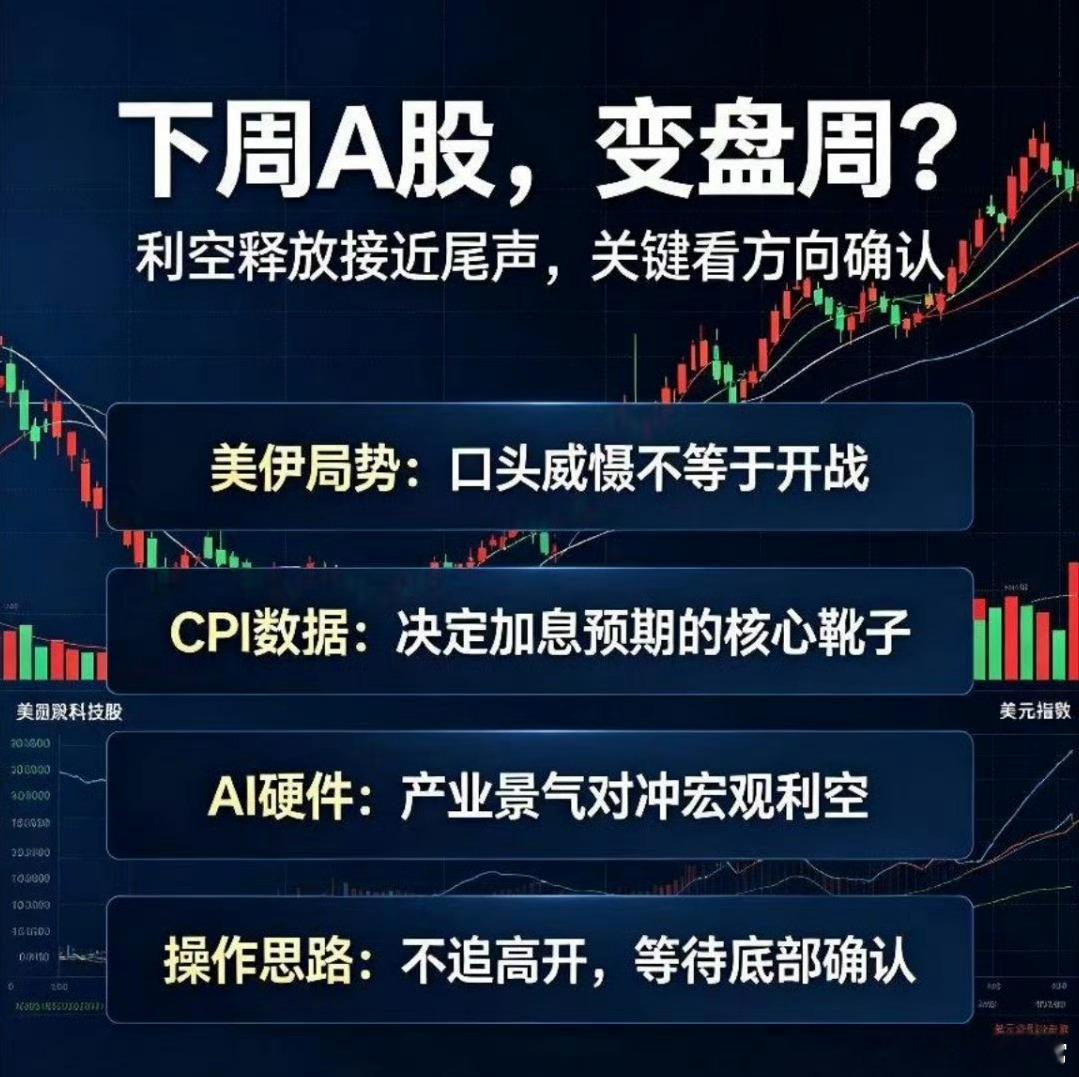 9月7日—9月11日下周A股前瞻：事件密集窗口，只做结构性确定性机会公开信息整理