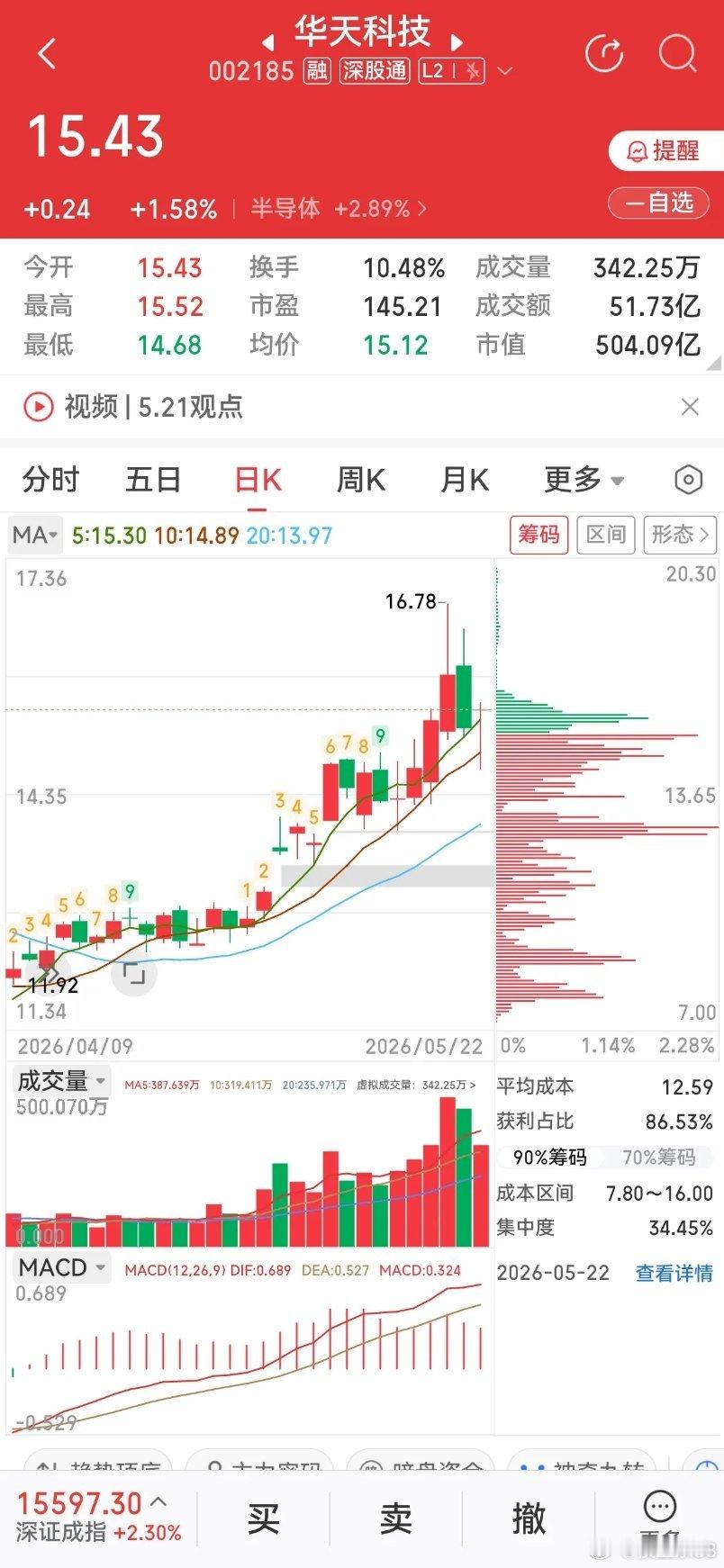 华天｜国内封测三强、全球前十，AI+存储+车规三重景气龙头！公司为国内第三、全球