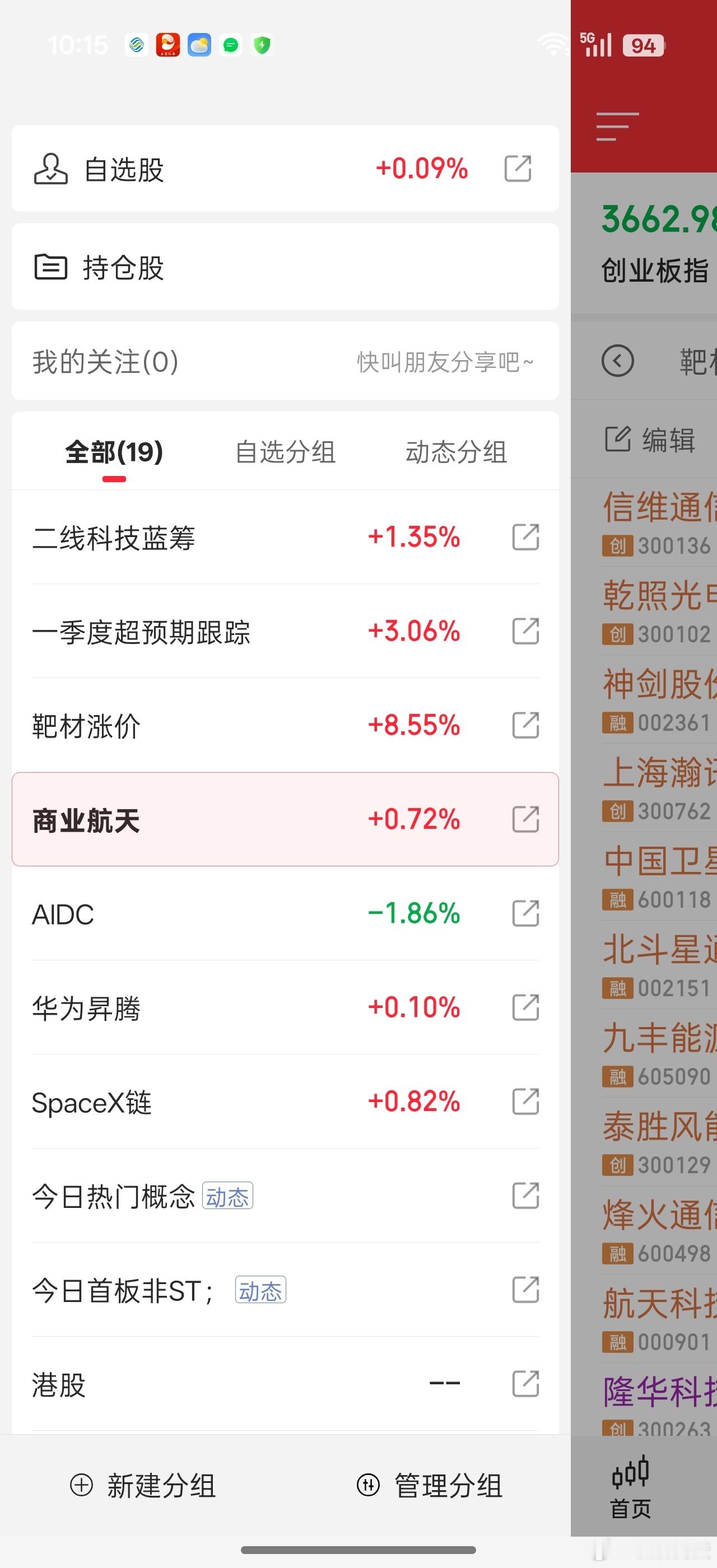 航天确实不怎么看业绩高增长的背后其实是低基数，比如天银机电，信维通信。。。都是去