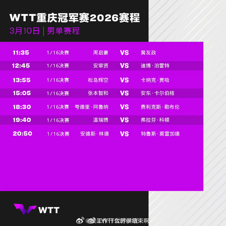 国乒重庆冠军赛首日赛程 📍『2026 WTT重庆冠军赛站』⏰11:00 T1 