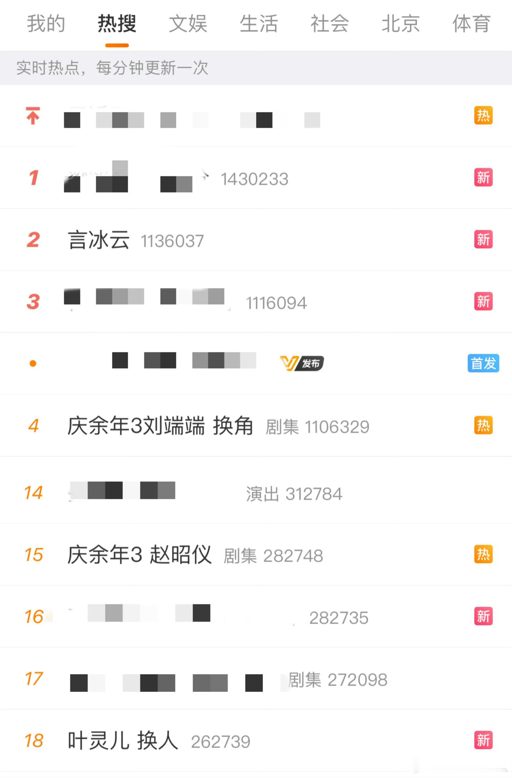 来看雷劈丽的热闹 ​​​