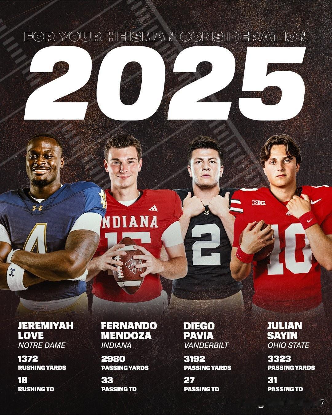 海斯曼奖候选者，圣母大学跑卫Jeremiyah Love，印第安纳大学四分卫Fe