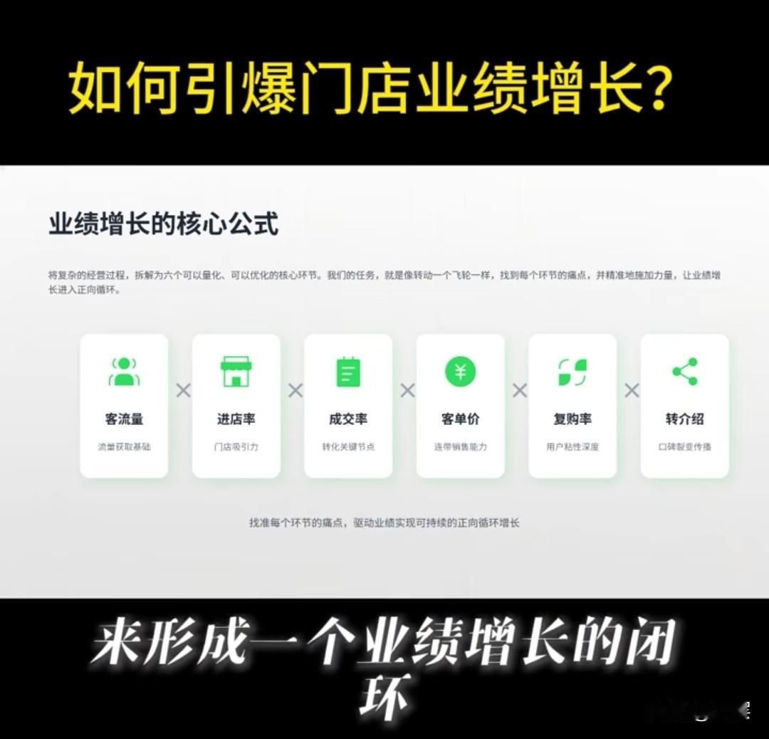 0到1的起步阶段，核心只拼执行力。
突破临界点之后，才需要比拼认知高度与战略格局