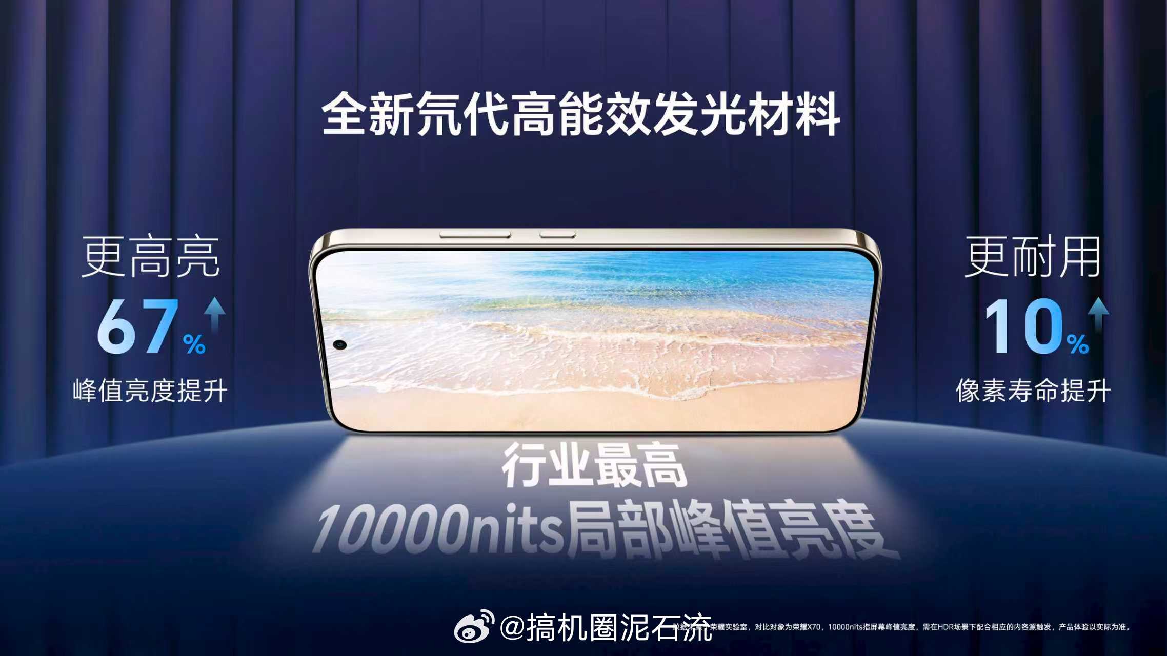 荣耀X80 Pro Max行业首发10000nits高亮护眼屏，采用全新氘代高能