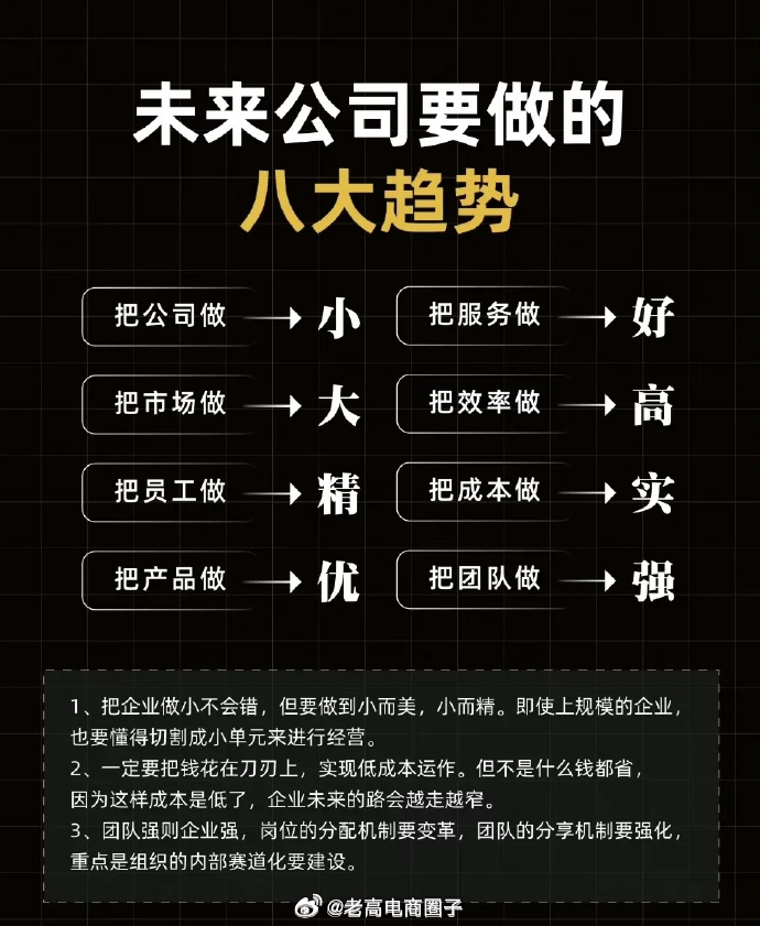未来公司要做的八大趋势 