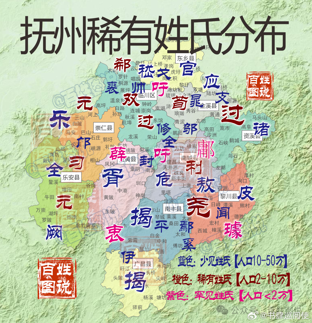 【江西抚州稀有姓氏分布，你见过哪些】抚州稀有少见姓氏中，以尧姓人口最多，达4.3