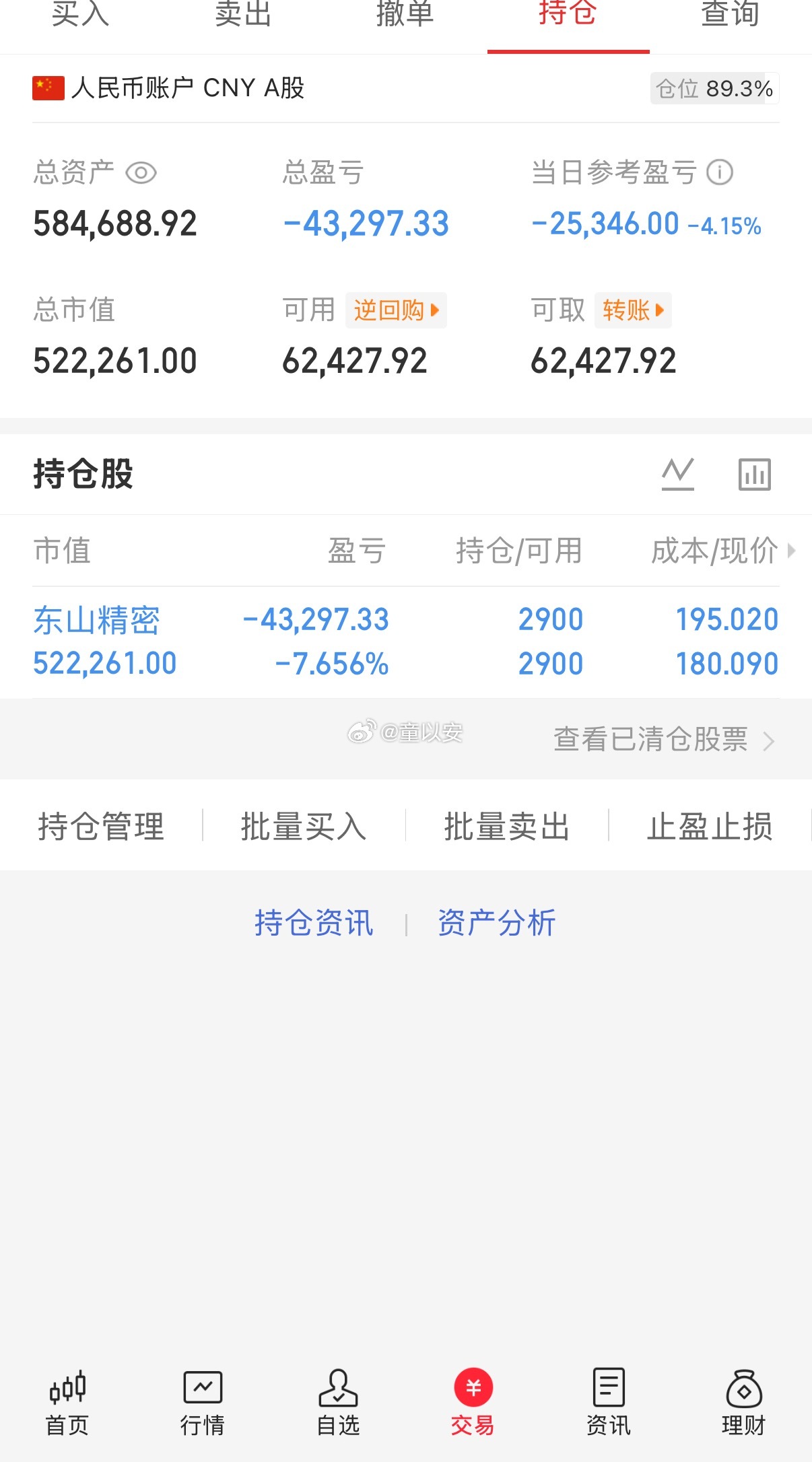 昨天大盘放量收中阳线，短期均线缠绕聚拢，多空平衡快要打破。行情能不能延续，核心分