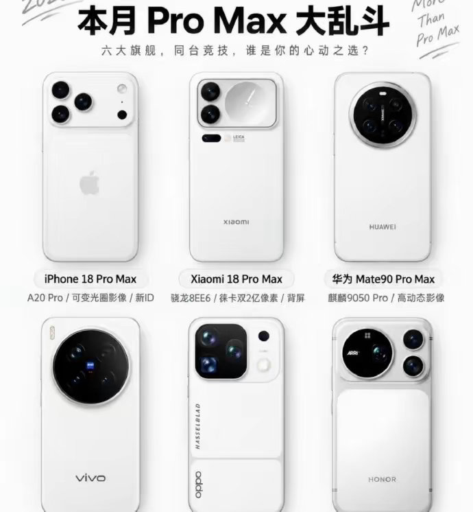 理解小米、成为小米今年全员开启ProMax时代，大家更支持哪款Pro Max？[
