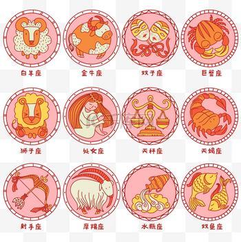 十二星座天生克星！谁能拿捏谁一眼看透:
都说万物相生相克，十二星座也逃不开宿命牵