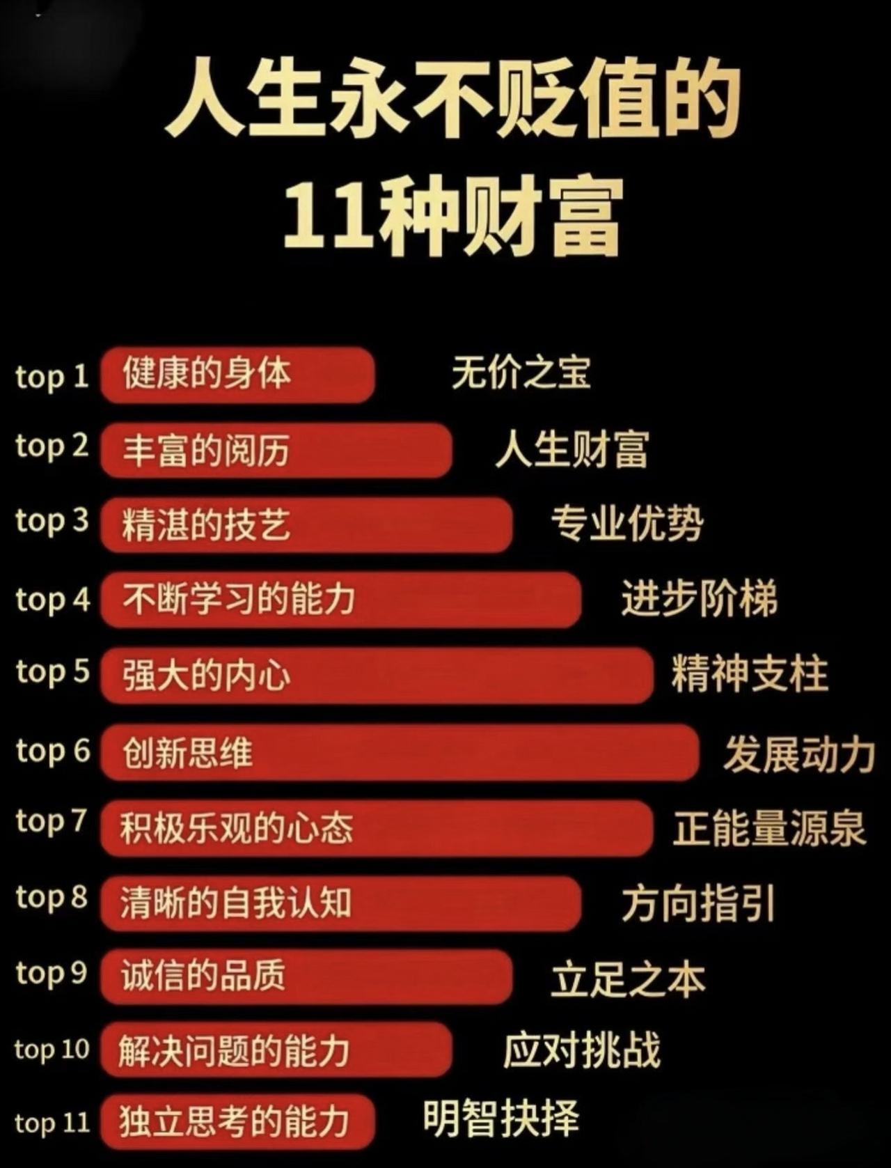 将来不贬值的只有自己---
你存钱钱会贬值
你存房房会贬值
你买黄金黄金会贬值