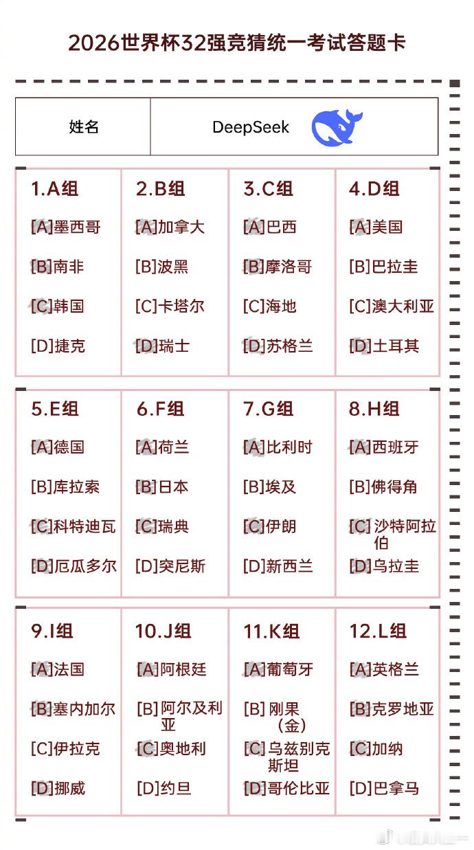 世界杯预测人机大战足球的魅力就在于永远充满未知，哪怕前期数据分析再完美，赛场之上