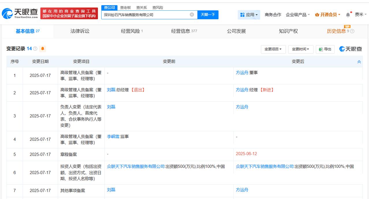 方运舟出任哪吒汽车旗下两家公司职务
方运舟任职哪吒汽车旗下深圳销售公司
天眼查A