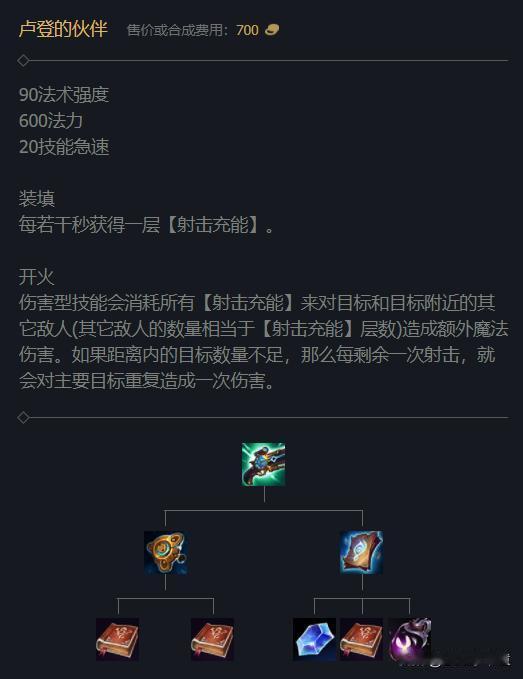 来带大家认识一下LOL新版本的一件法师神装——【卢登的伙伴】！
样子长得很像以前