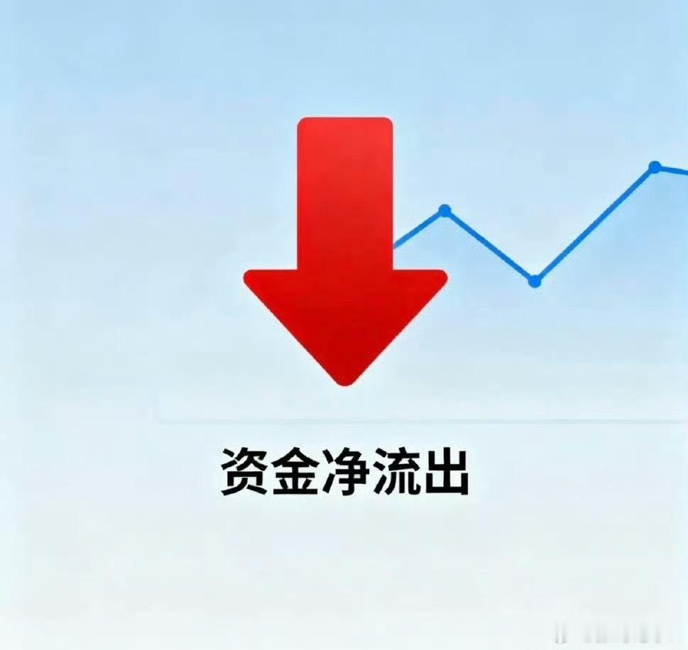 今日，主力资金流出排名前10的股票分析：1. 长电科技（600584）：主力资金
