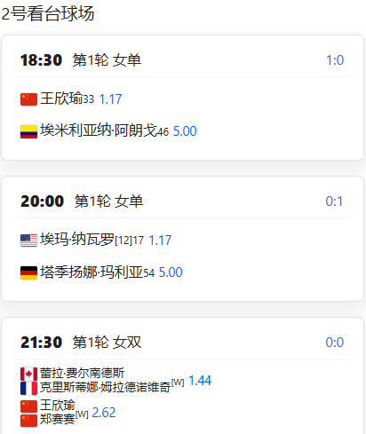 王欣瑜又是双线作战又是一日双赛 2月9日多哈站赛程分析2月9日多哈站赛程分析，王