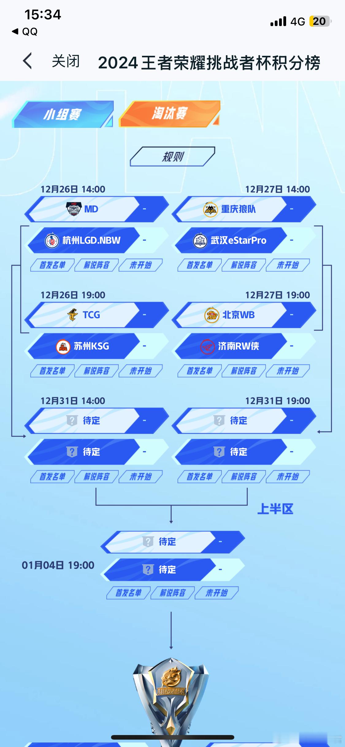 我们竞人追赛就这样  BO7来啦！淘汰赛明天开战～狼星宿命对决，RW碰小猴，还有