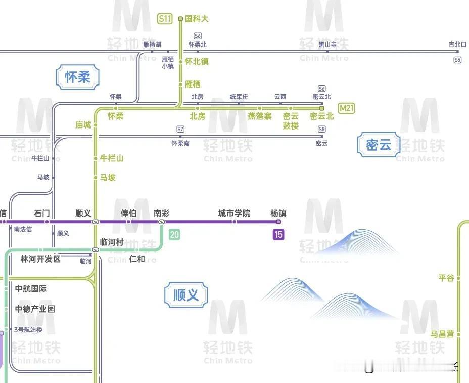 密云需要一条地铁通达市里，郊区密云市里较远，从980慢车到京承开通980快车，及