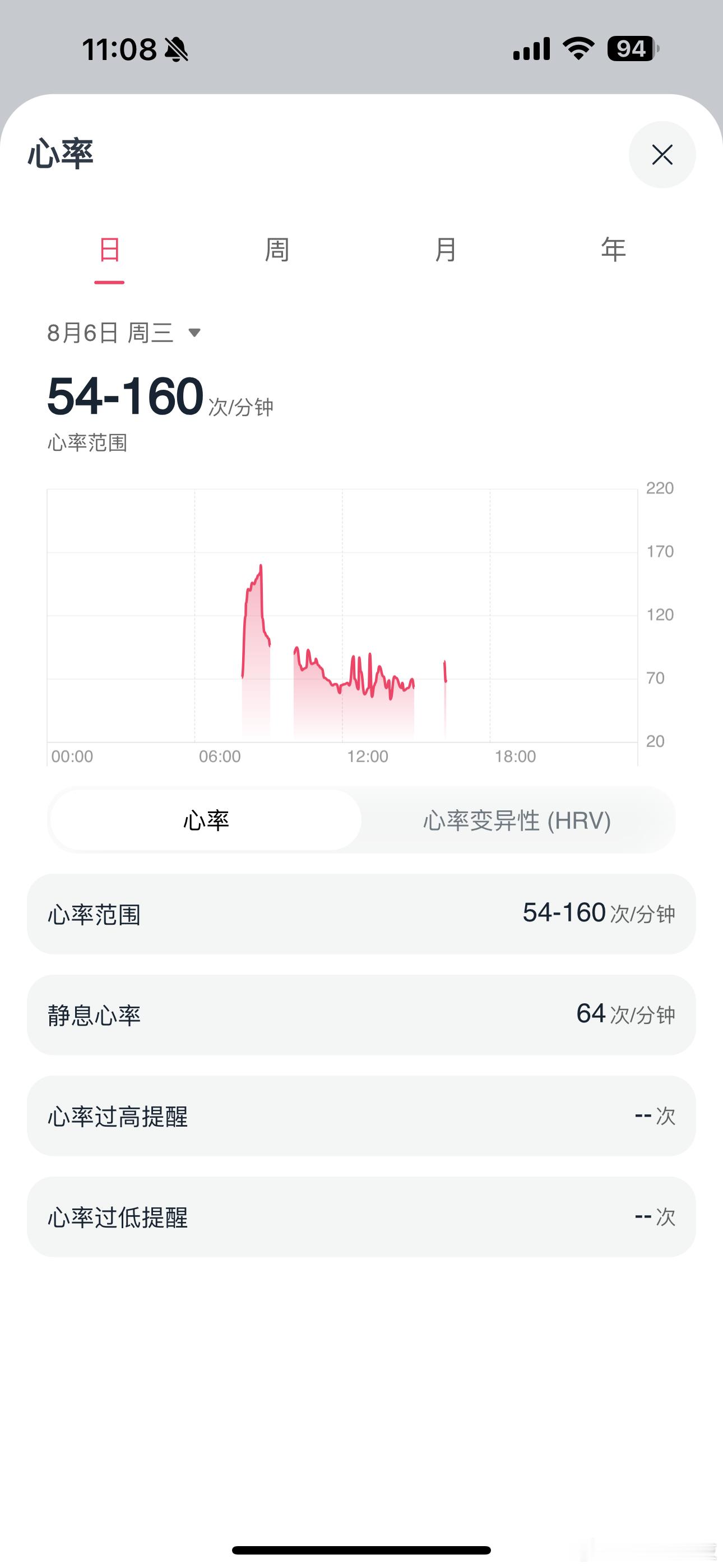 穿戴设备监控健康数据准吗 我现在经常用手表来测试心率，我觉得挺准确的。特别是运动