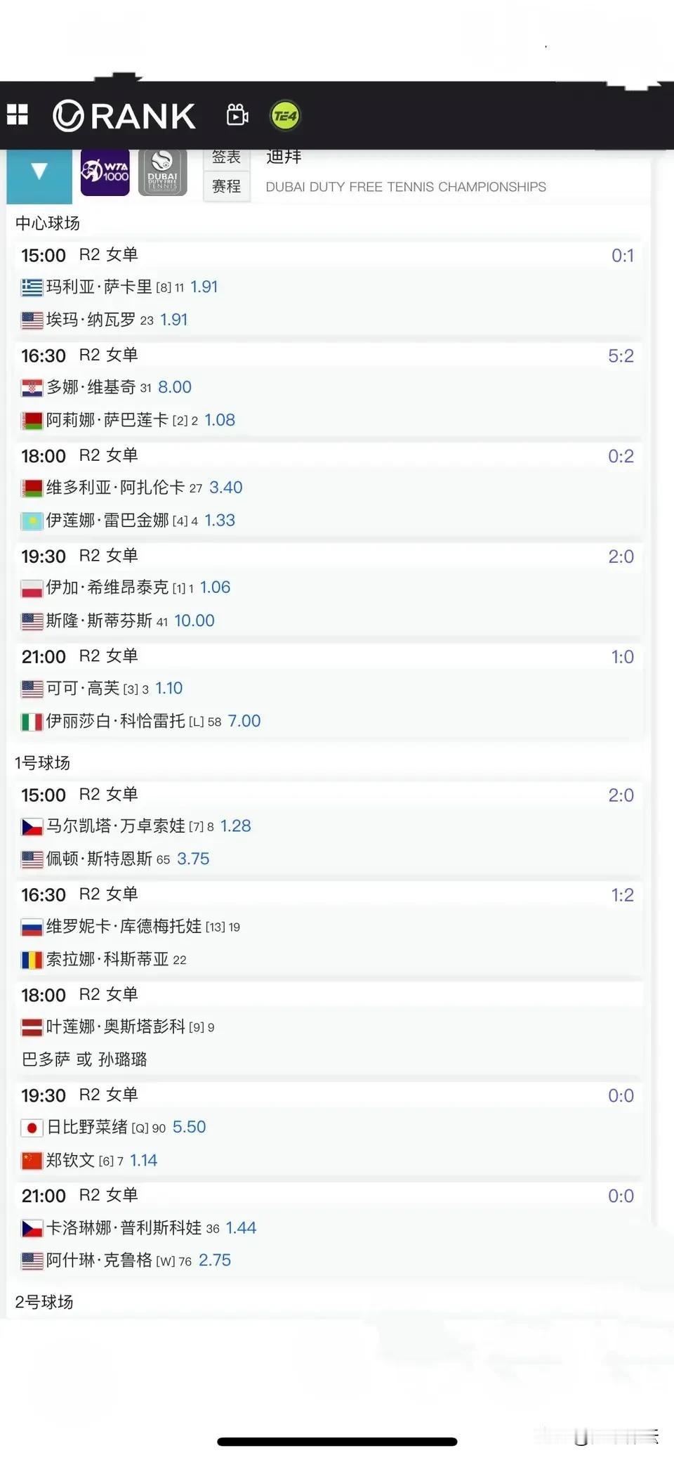 北京时间今晚7点半，WTA1000迪拜赛第二轮焦点之战：世界排名第7位的赛会6号