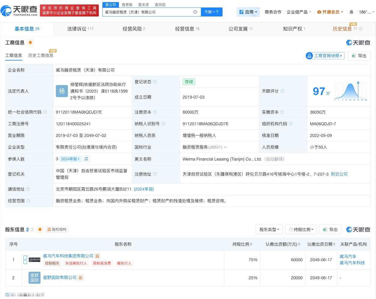 威马汽车科技旗下租赁公司经营异常

天眼查经营风险信息显示，近日，威马融资租赁（