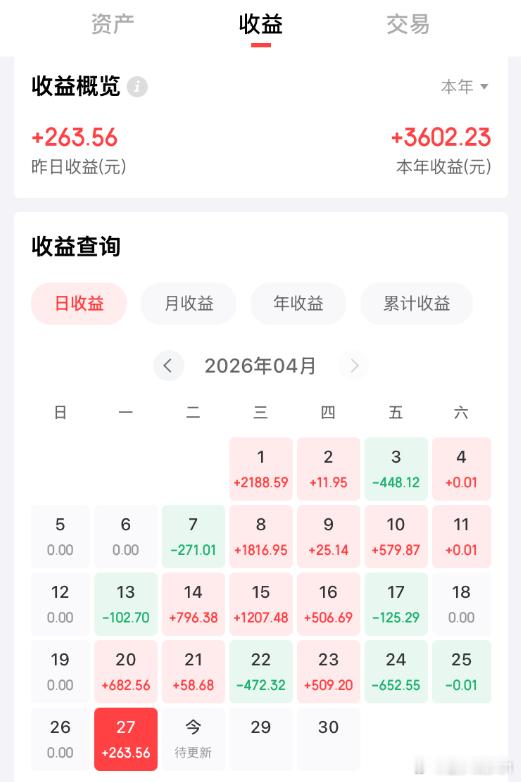 ETF大赛股票基金黄金 【稳健致富第659天,全球平衡精选年化9.23%】鉴于五