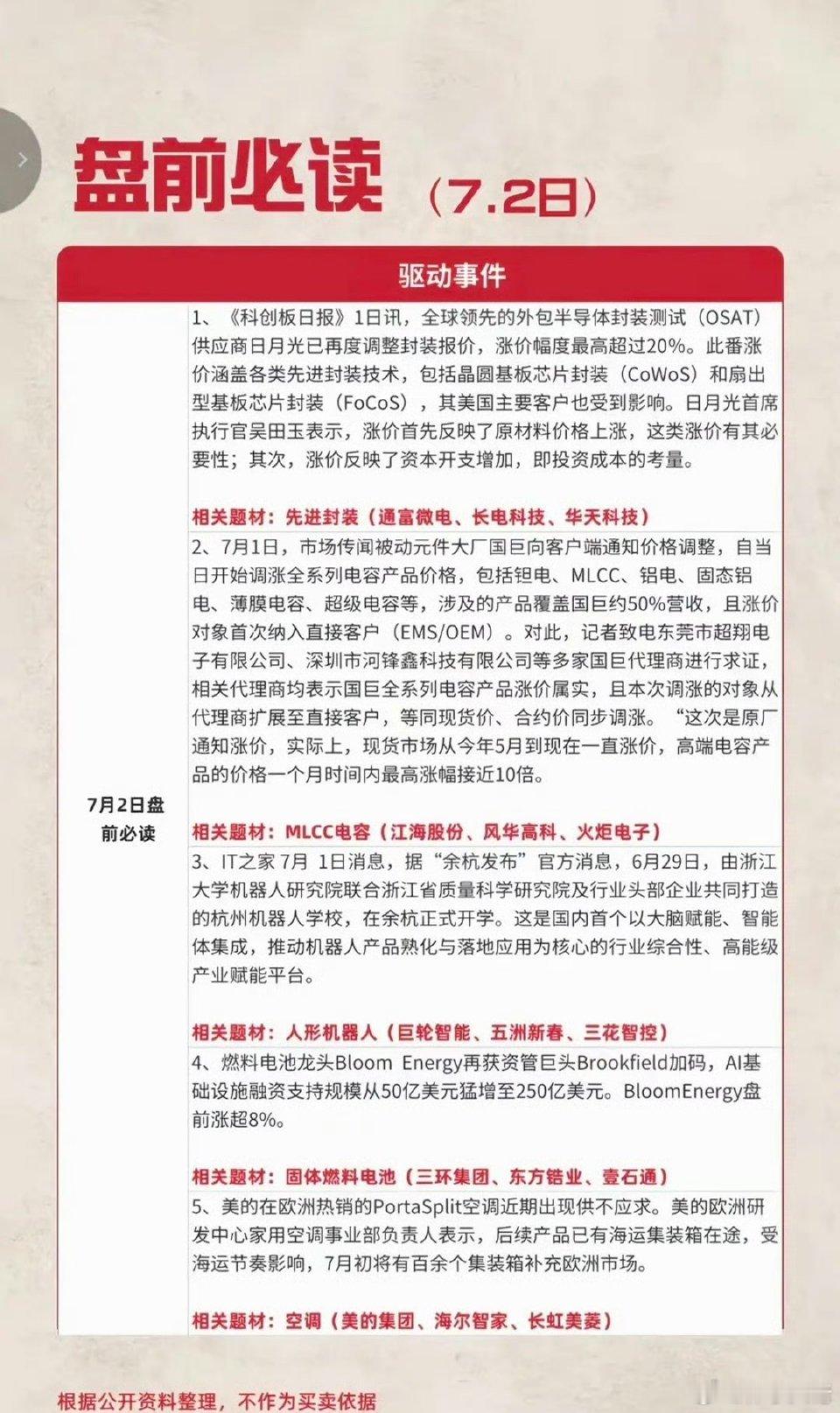 7.02周四  财经热点+信息参考！1.先进封装（涨价，日月光）2.MLCC电容
