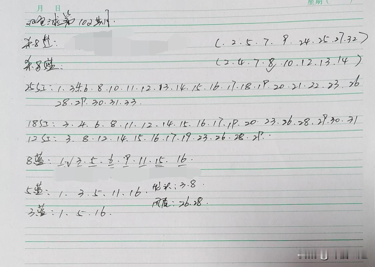 怎么样让自己保持快乐的心情设定小目标并实现，能带来成就感。