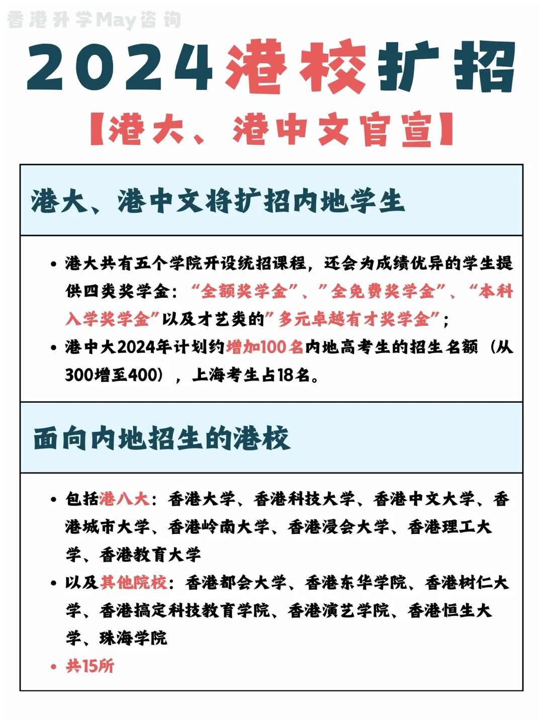 内地高考生看过来‼️多所港校官宣扩招