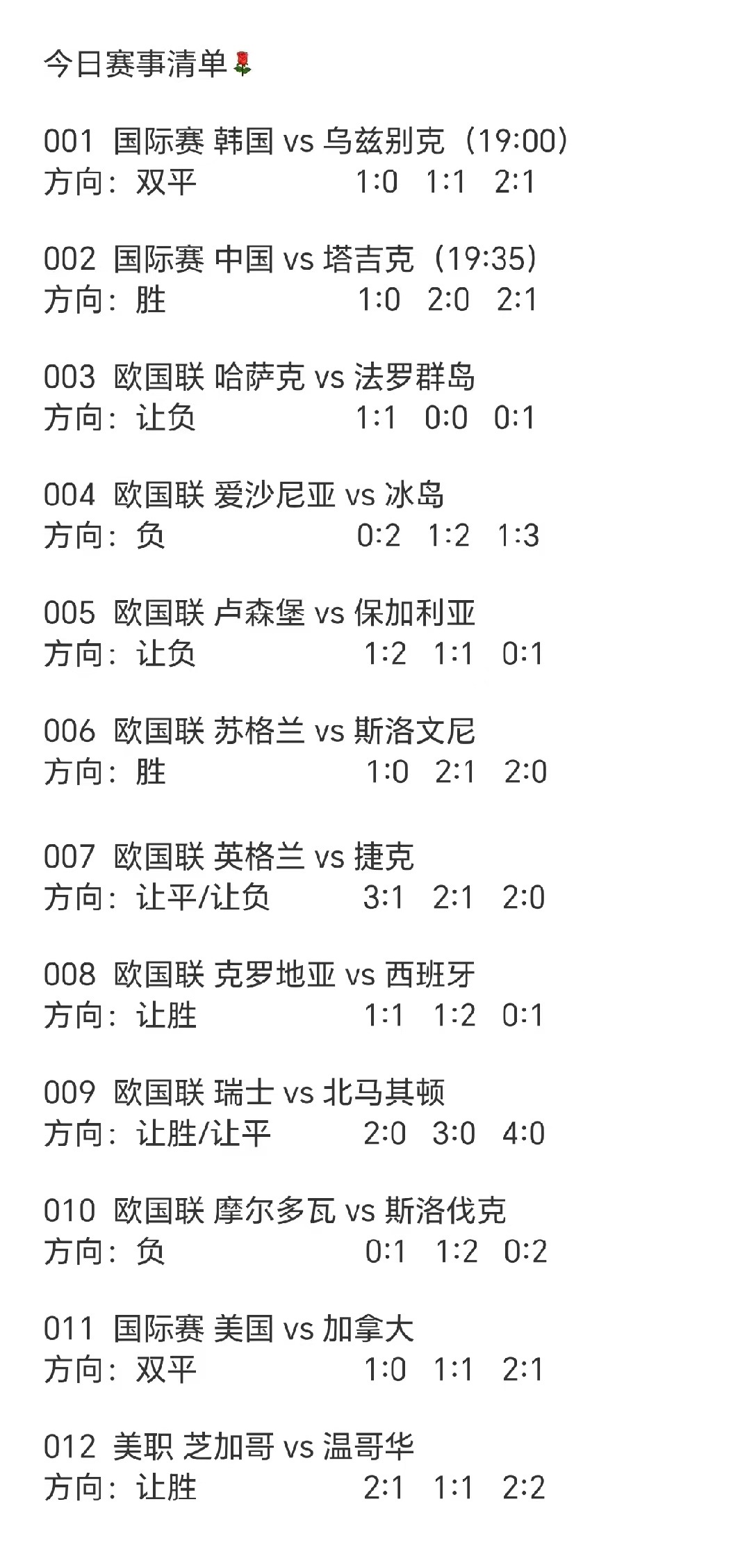 绿茵场上从不缺天才。缺的是比分落后时依然全场紧逼的狠劲。今天的比赛，不看纸面实力