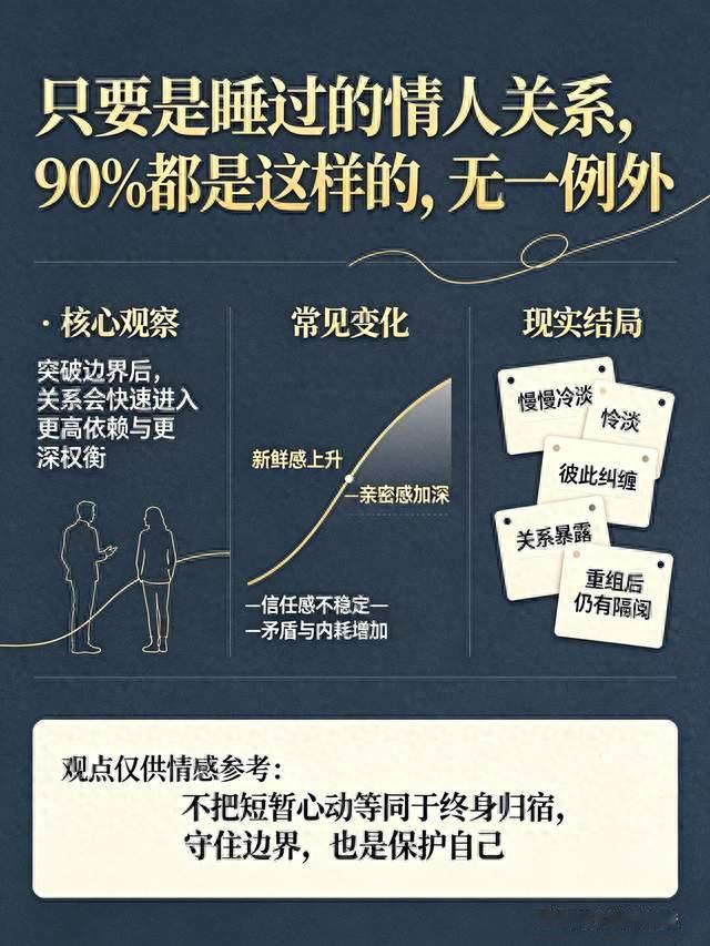 只要是睡过的情人关系，90%都是这样的，无一例外