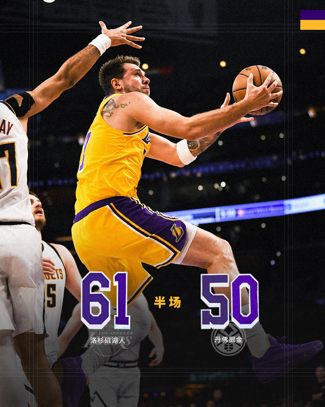 半场结束，掘金50-61湖人，如何评价？东契奇16分6篮板8助攻，詹姆斯13分2
