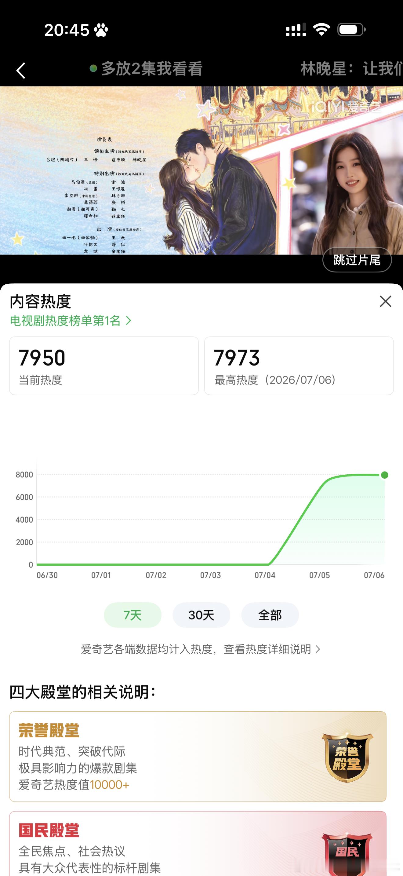 电视剧灿如繁星  20:46 当前热度值🔥7950加油加油 争取今天8000宝