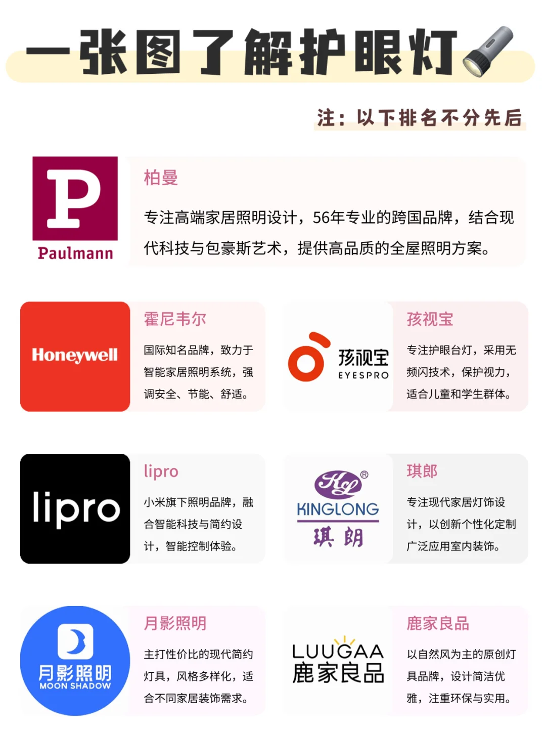 选对护眼灯孩子视力不涨了，干货不废话！
