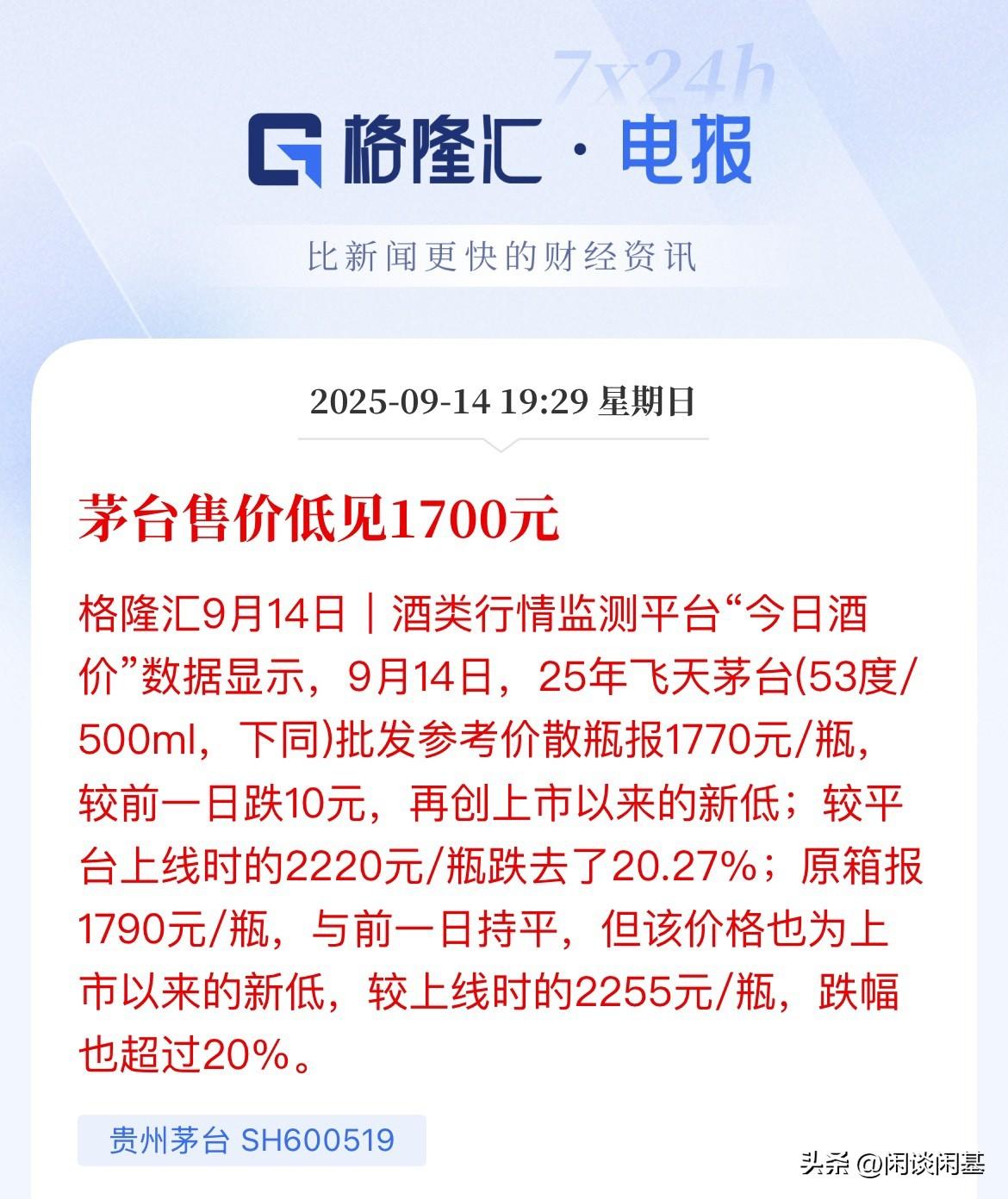 茅台售价低见1700元，较出平台上线价2200元/瓶，累计跌幅20%了

贵州茅