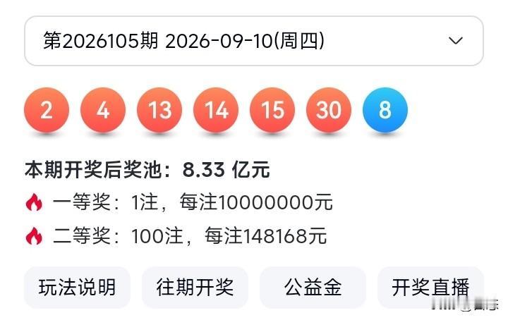 好久没有买双色球了，今天买了机选50注，没想到50注蓝球居然一个都没有中，简直不
