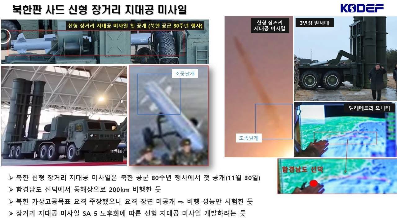 【主体萨德】“韩国国防安全论坛” (KODEF)称呼最新今天进行测试的朝鲜新型远