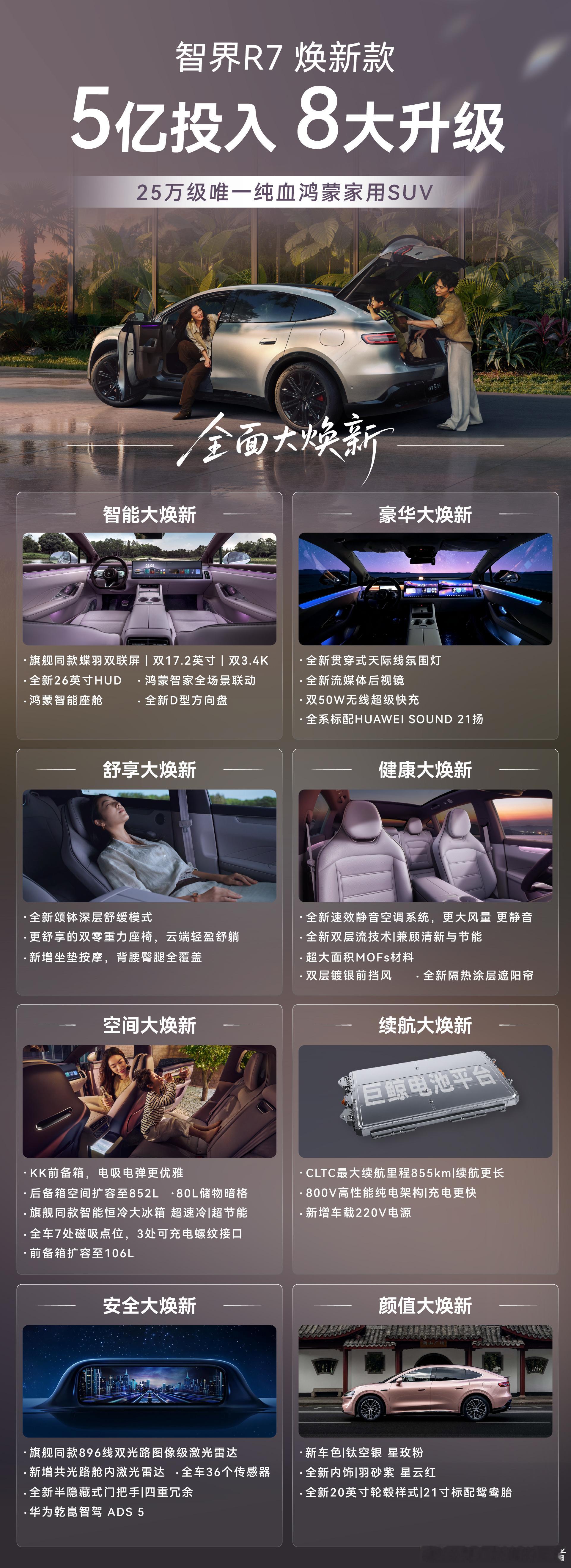 余承东官宣智界R7全新内饰星云红 智界R7焕新款马上要上市了，有哪些升级？看图：